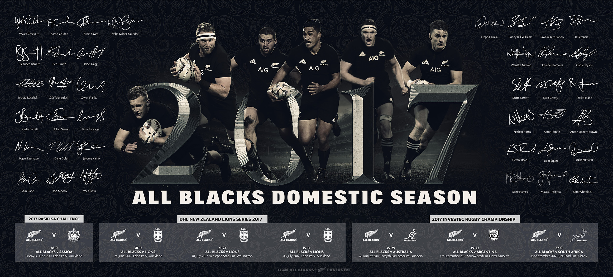 All Blacks 2017 memorabilia design